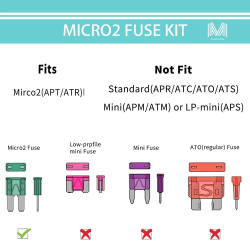 Miniatura 4 de Kit de fusibles automotrices (84 piezas) - Fusibles Micro2 y ATC (5-30A) con herramienta extractora Ajuste exacto para automóviles, camiones, SUV