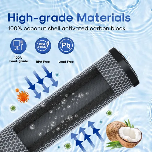 Miniatura 4 de ICEPURE Cartucho de filtro de agua de sedimentos de carbono CTO para toda la casa de 1 micrón, 2.5 x 10 pulgadas, compatible con DuPont WFPFC8002
