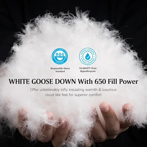 Miniatura 4 de Beautyrest Cubrecolchón de plumón blanco prémium con bandas de anclaje elásticas, potencia de relleno 650