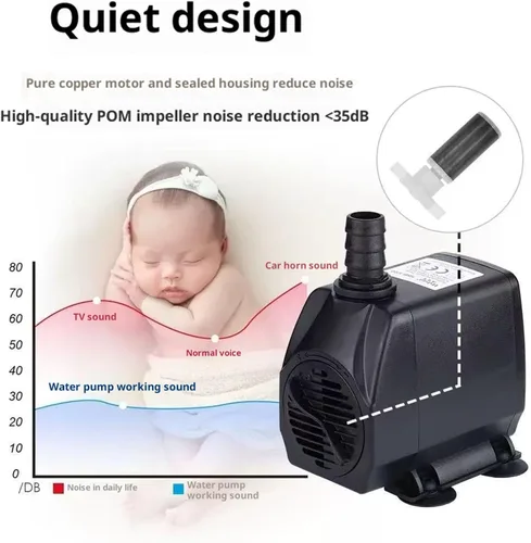Miniatura 4 de Bomba de agua sumergible de 400 GPH (1500 L/H 25 W), bomba de fuente de agua ultra silenciosa con elevación de 6.5 pies de alto, flujo ajustable 3