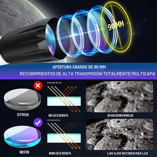 Miniatura 2 de MEEZAA Telescopio, Telescopio para Adultos de Alta Potencia Profesional, Apertura de 90mm 800mm Telescopios Refractores para Principiantes