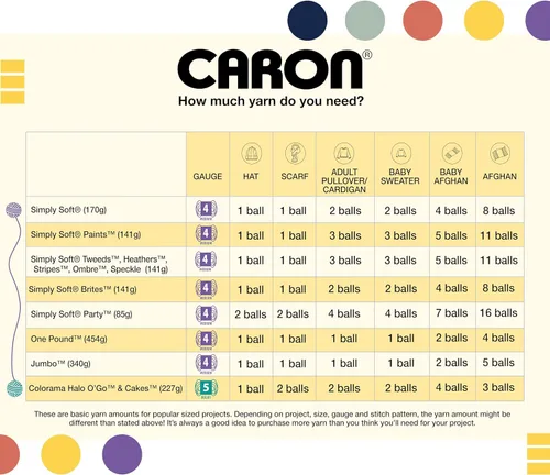 Miniatura 8 de Caron Colorama Halo Cake Ultra Marine Hilo - Paquete de 2 unidades de 8oz/226.79g - 71% acrílico, 18% nailon, 11% poliéster, #5 grueso, 60 yardas