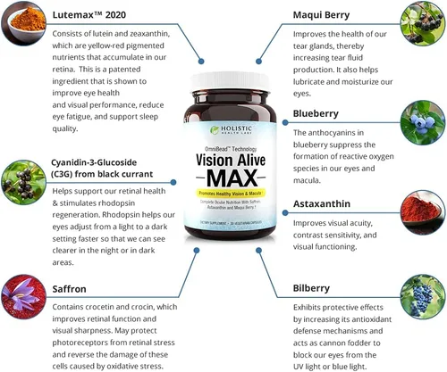 Miniatura 7 de Holistic Health Labs Visión Alive Max con 8 Ingredientes Naturales Lutemax® 2020, Mirtos, Arándanos, c3g de Grosella Negra, Baya Maqui, Azafrán