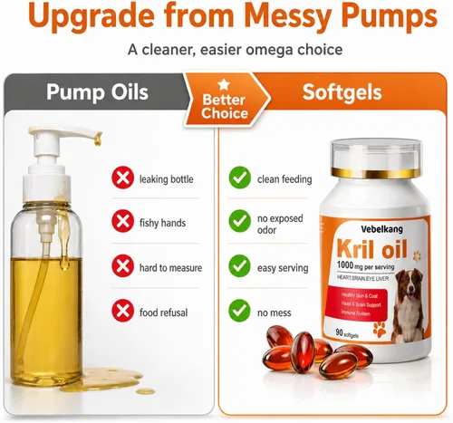 Miniatura 3 de Aceite de krill Omega 3 para perros, alivio de alergias, salud de las articulaciones, alivio de picazón, desprendimiento, suplemento para la piel