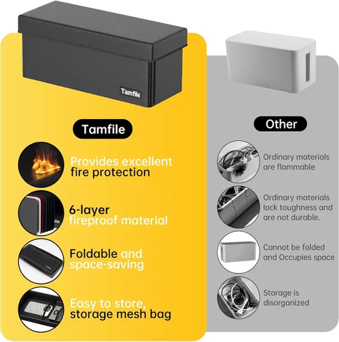 Miniatura 5 de Tamfile Caja de organización de cables, organizador de cables plegable ignífugo y cubierta, organizador de regleta grande resistente al calor