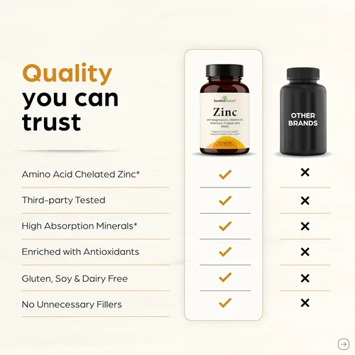 Miniatura 8 de Zinc 30mg con cobre, selenio y vitamina D3 60 cápsulas Magnesio, vitamina B6, complejo de biotina Suplementos de zinc quelado absorbible