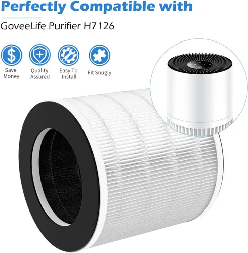 Miniatura 2 de Paquete de 2 filtros de repuesto H7126 compatibles con GoveeLife H7126 Mini purificador de aire, sistema de filtración de alta eficiencia 3 en 1