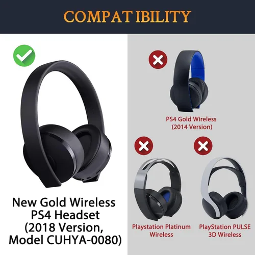 Miniatura 2 de SOULWIT Almohadillas de repuesto para auriculares Sony New Gold Wireless PlayStation PS4 (versión 2018), almohadillas con espuma de alta densidad