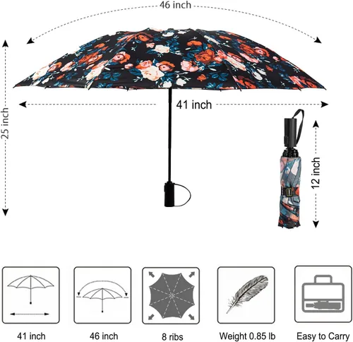 Miniatura 29 de LANBRELLA Paraguas plegable inverso compacto paraguas de viaje a prueba de viento automático