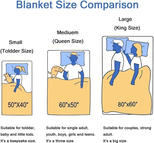 Miniatura 7 de Linda Manta para Perros de Cama Suave y Acogedora de Franela Manta Throw para Amantes de Perros Divertidos Regalos de Felpa de Mascota Cachorro