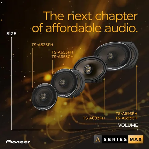 Miniatura 6 de PIONEER A-Series MAX TS-A693CH - Altavoces de 2 vías de 6 x 9 pulgadas (par) - 460 W máximo, sonido equilibrado + agudos suaves, graves mejorados