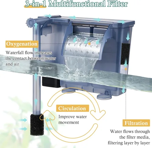 Miniatura 3 de Filtro de acuario para colgar de 5 W: filtro ultra silencioso para tanque de peces de 124 GPH con esponja de filtro y carbón activado, filtro