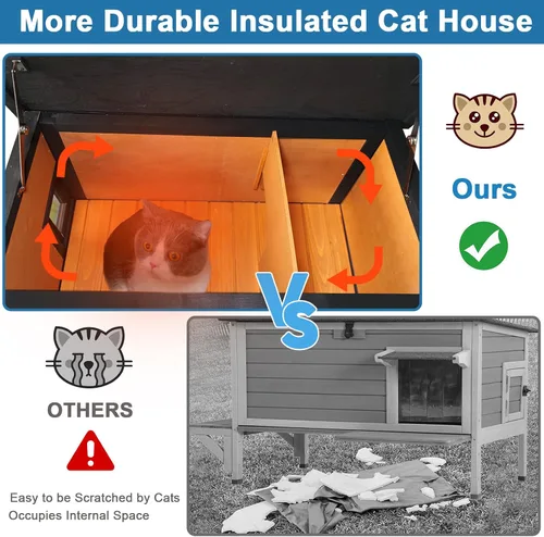 Miniatura 6 de FunXplore Casa para Gatos Exterior Aislada Refugio para Gatos Ferales Resistente a la Intemperie para Invierno con Puerta de Escape de Espuma
