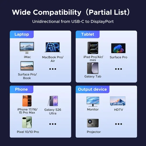 Miniatura 6 de UGREEN - Cable USB C a DisplayPort 1.4 8K@60Hz 4K@240Hz Unidireccional Thunderbolt 4/3 a DisplayPort Cord USB C a DP 32.4Gbps Compatible con iPhone