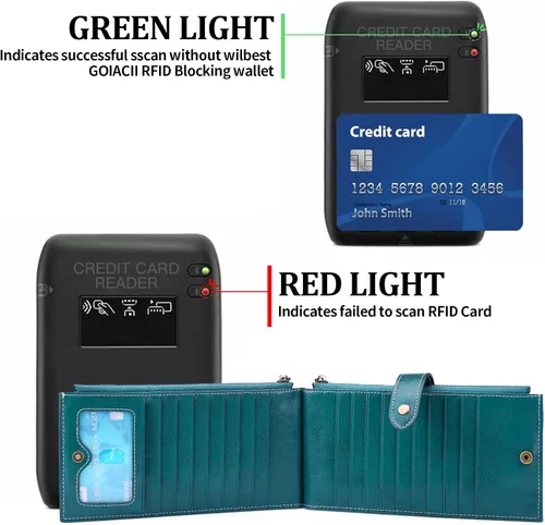 Miniatura 4 de GOIACII Billeteras para mujer con bloqueo RFID y 2 bolsillos con cremallera, C-Peacock Blue Type 3
