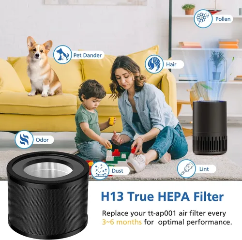 Miniatura 5 de Paquete de 2 filtros de repuesto TT-AP001, compatibles con TaoTronics TT-AP001 y VAVA VA-EE014, HEPA 3 en 1 y filtro de carbón activado
