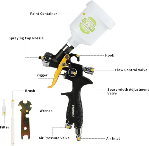 Miniatura 2 de FORNAX HVLP - Mini pistola pulverizadora de pintura de aire con boquilla de 0.031 in, capacidad de 125 cc de capacidad, pistola de pintura por