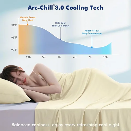 Miniatura 2 de Elegear Arc-Chill 3.0 - Mantas refrescantes para dormir con calor, fibra fría 3.0 con iones plateados para pieles sensibles, ultra ligeras