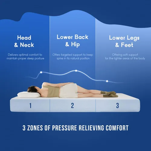 Miniatura 3 de PayLessHere Colchón de Espuma Viscoelástica con Gel Twin de 6 Pulgadas Sin Fibra de Vidrio/Certificado CertiPUR-US/Cama en una Caja/Sueño Fresco