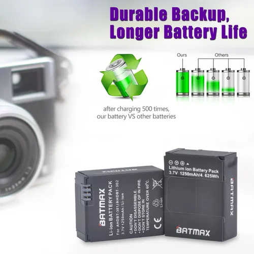Miniatura 3 de Batmax 3 baterías AHDBT-301 de iones de litio + cargador USB LED de 3 ranuras para cámaras GoPro Hero 3, Hero 3+ GoPro AHDBT-301, AHDBT-302
