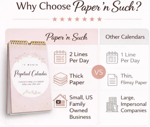 Miniatura 7 de Paper 'n Such - Calendario perpetuo para cumpleaños y aniversarios -12 meses - Libro grande para colgar en la pared - Diario para días importantes