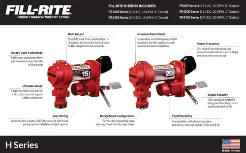 Miniatura 2 de Fill-Rite Bombas de Transferencia de Combustible de 12V y 20 GPM (Serie 4200)