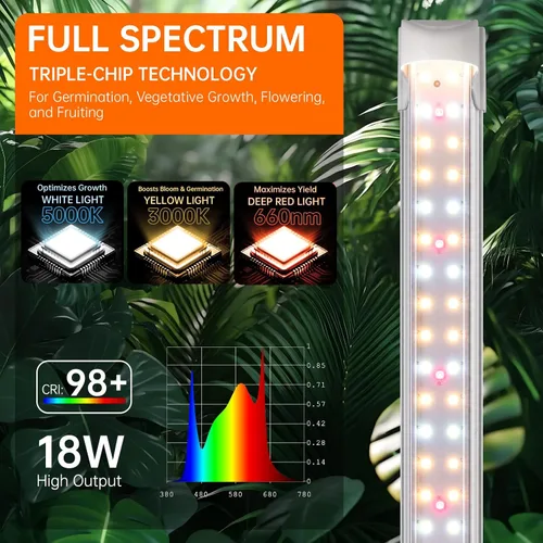 Miniatura 2 de Bstrip T8 - Luz de cultivo de 1.4 pies, 36 W (2 x 18 W), luces para plantas de cultivo en interiores con temporizador, espectro completo con LED