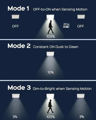 Miniatura 5 de JACKYLED Paquete de 4 focos solares para exteriores, focos solares impermeables con sensor de movimiento, iluminación de seguridad del atardecer al