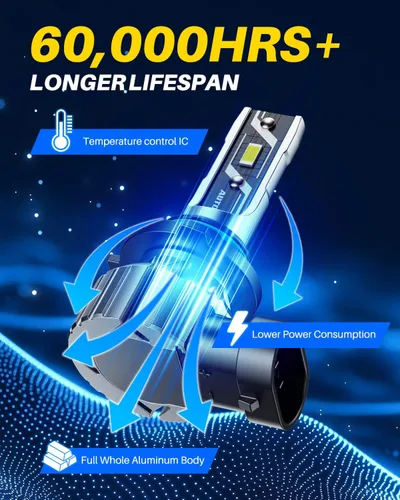 Miniatura 4 de AUTOONE Luz antiniebla LED H10/9145/9140, 20000LM 6000K blanco bombilla antiniebla H10 o DRL, inalámbrico, fácil instalación, IP68, paquete de 2