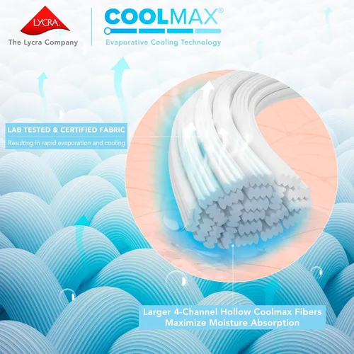 Miniatura 2 de Comfort Spaces - Juego de sábanas King refrescantes, sábanas Coolmax que absorben la humedad, suaves, juego de sábanas resistentes al Blanco