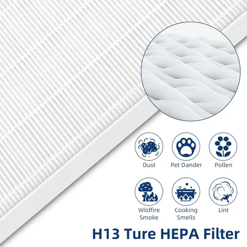 Miniatura 6 de Filtro de reemplazo C545 S para purificador de aire Winix C545, reemplaza 1712-0096-00 2522-0058-00, paquete de 3 filtros H13 Ture HEPA de Blanco