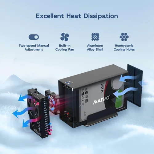 Miniatura 6 de MAIWO Caja RAID de disco duro de doble bahía con ventilador de refrigeración para 2.5/3.5 pulgadas SATA SSD/HDD, caja de disco duro USB 3.0 de 5