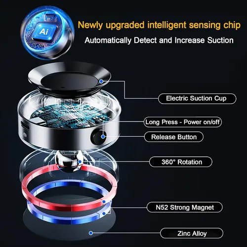 Miniatura 2 de Soporte magnético para teléfono al vacío, soporte de teléfono con ventosa giratoria de 360 grados con ventosa eléctrica, adecuado para automóvil