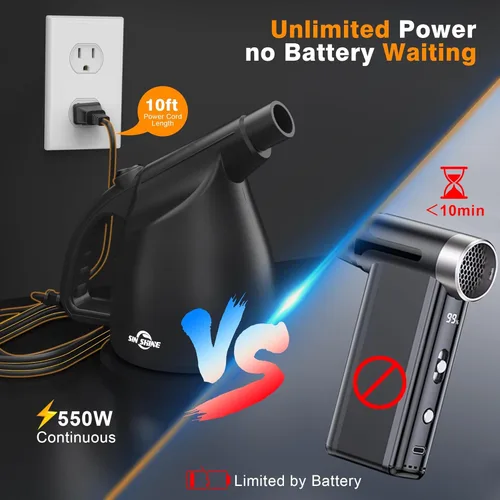 Miniatura 5 de SIN SHINE - Soplador de aire comprimido 110000RPM - Plumero de aire eléctrico de súper potencia para limpiar polvo, pelusas, migas y restos