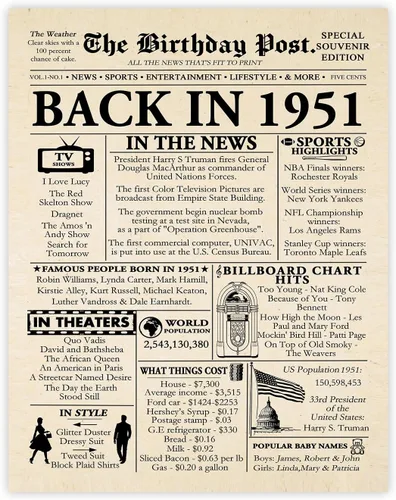 Miniatura 76 de Póster de cumpleaños 96 sin marco, periódico Back In 1930, regalos de feliz cumpleaños 96 para hombres y mujeres, vintage, retro, nacido en 1930