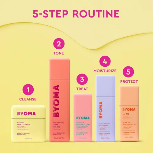 Miniatura 9 de BYOMA Bálsamo Limpiador Facial Derretible - Bálsamo Limpiador Suave como Mantequilla para Reparación de la Barrera Cutánea - Limpiador Facial