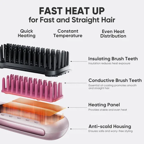 Miniatura 5 de Mini cepillo iónico para alisar el cabello, peine portátil para alisar el cabello con 3 ajustes de temperatura, calentamiento rápido de 20 segundos