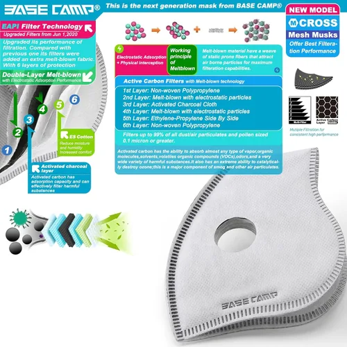 Miniatura 5 de BASE CAMP M Cross - Máscara antipolvo, reutilizable, transpirable, cómoda, máscara facial de seguridad para el trabajo con 6 filtros de carbón