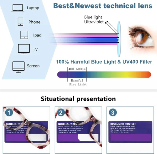 Miniatura 6 de REAVEE Paquete de 3 lentes de lectura estilo Oprah con cadena, lectores para mujer, bloqueo de luz azul con bisagra de resorte