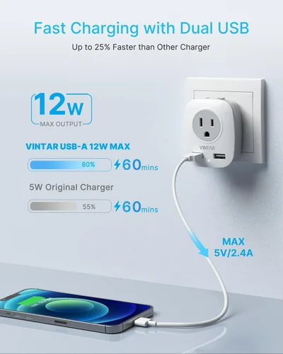 Miniatura 3 de Adaptador de enchufe de EE. UU. a Japón, adaptador de salida VINTAR de 2 clavijas a 3 clavijas con 2 salidas de CA y 2 puertos USB, adaptador