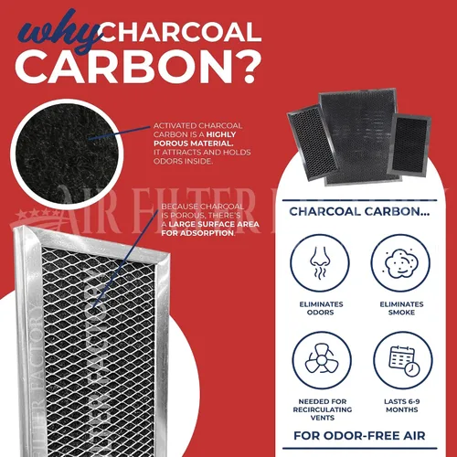 Miniatura 4 de Air Filter Factory Reemplazo para 5304513470, 5304488379 Frigidaire 3 x 10.25 x 0.25 pulgadas Horno microondas Carbón filtro pad sin marco