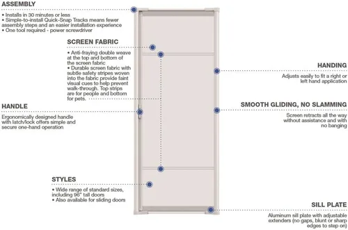 Miniatura 9 de Genius Cool - Puerta mosquitera retráctil para puertas francesas (doble), corta de 78 pulgadas de altura, color negro, fácil de instalar, puertas