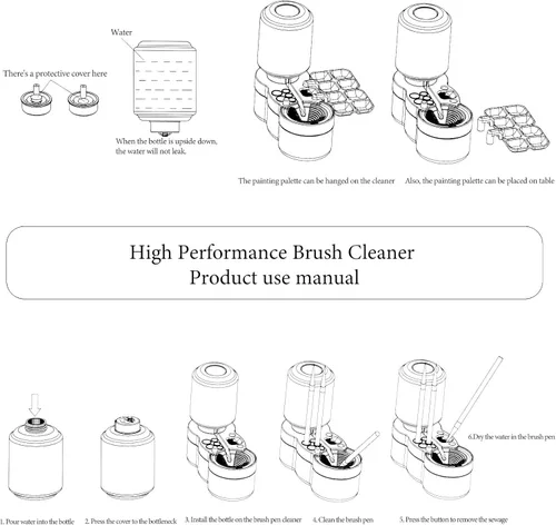 Miniatura 5 de Paint Brush Cleaner with Paint Tray, Upgraded 6-in-1 Painting Supplies with Drain and Brush Holder, Water Circulation Painting Supplies for Acrylic