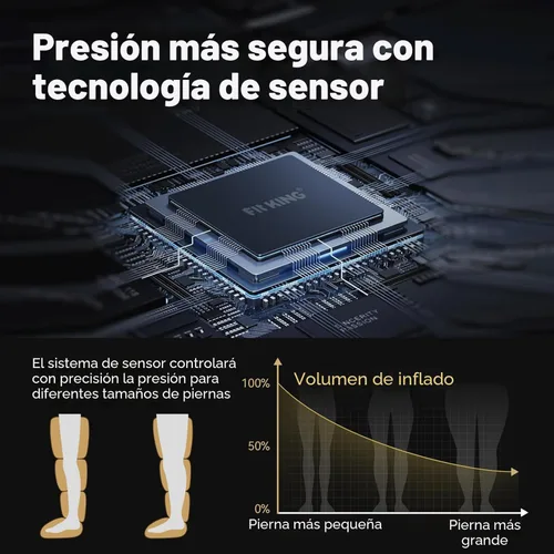 Miniatura 5 de FIT KING Sistema de recuperación con compresión de aire, presión dinámica para mejorar la circulación y recuperación rápida, botas de masaje