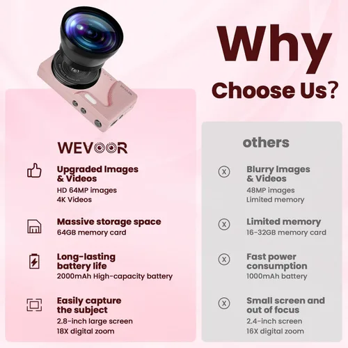 Miniatura 8 de Cámara de vlogging 4K de 64 MP, cámara digital de enfoque automático rápido de 64 GB con doble cámara, lente ancha, batería de 2000 mAh y zoom