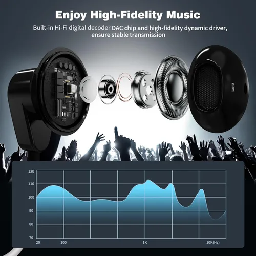 Miniatura 2 de ACAGET Auriculares USB tipo C para Samsung Galaxy S26 Ultra S25 S24 FE S23 S22 Z Fold 6 Flip 5 Auriculares estéreo de alta fidelidad con micrófono
