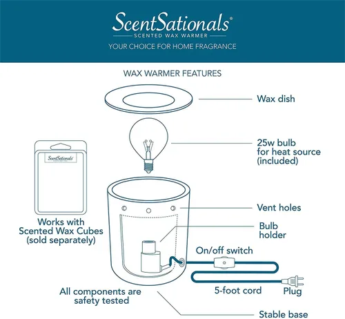 Miniatura 4 de Scentsationals Calentador de cera de Navidad, calentador de cera derretida para derretidos perfumados, colección navideña, árboles de Navidad Lumi