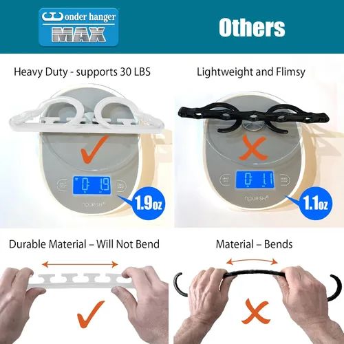 Miniatura 3 de Wonder Hanger Max - Paquete de 10 perchas que ahorran espacio, ganchos reforzados giratorios 360°, percha en cascada, organizador para dormitorios