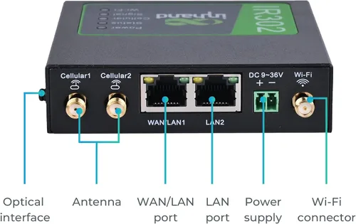 Miniatura 3 de InHand Networks IR302 Router industrial IoT LTE 4G VPN, LTE Cat 1+ Wi-Fi, ranuras para tarjetas SIM duales, gestión por plataforma en la nube