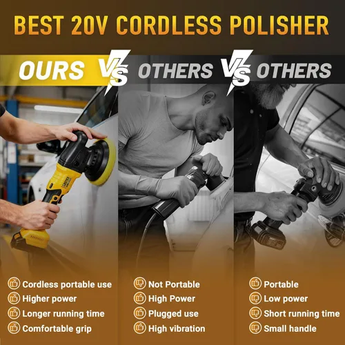 Miniatura 7 de Pulidor de búfer inalámbrico compatible con batería Dewalt de 20 V, 7500 rpm, doble acción, 6 velocidades variables, 6 pulgadas, pulidora orbital